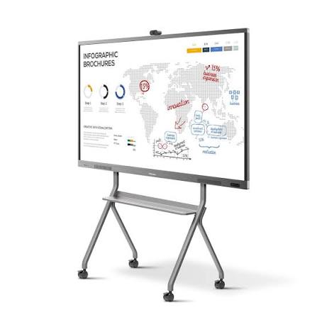 Interactive whiteboards (IWBs)